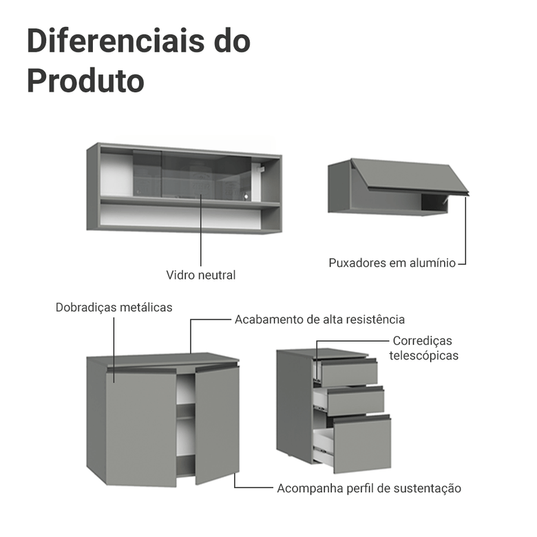 Armário de Cozinha Compacta Suspenso 200cm Cinza Nice Madesa XA12