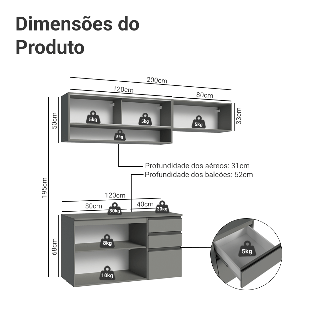 Armário de Cozinha Compacta Suspenso 200cm Cinza Nice Madesa XA11