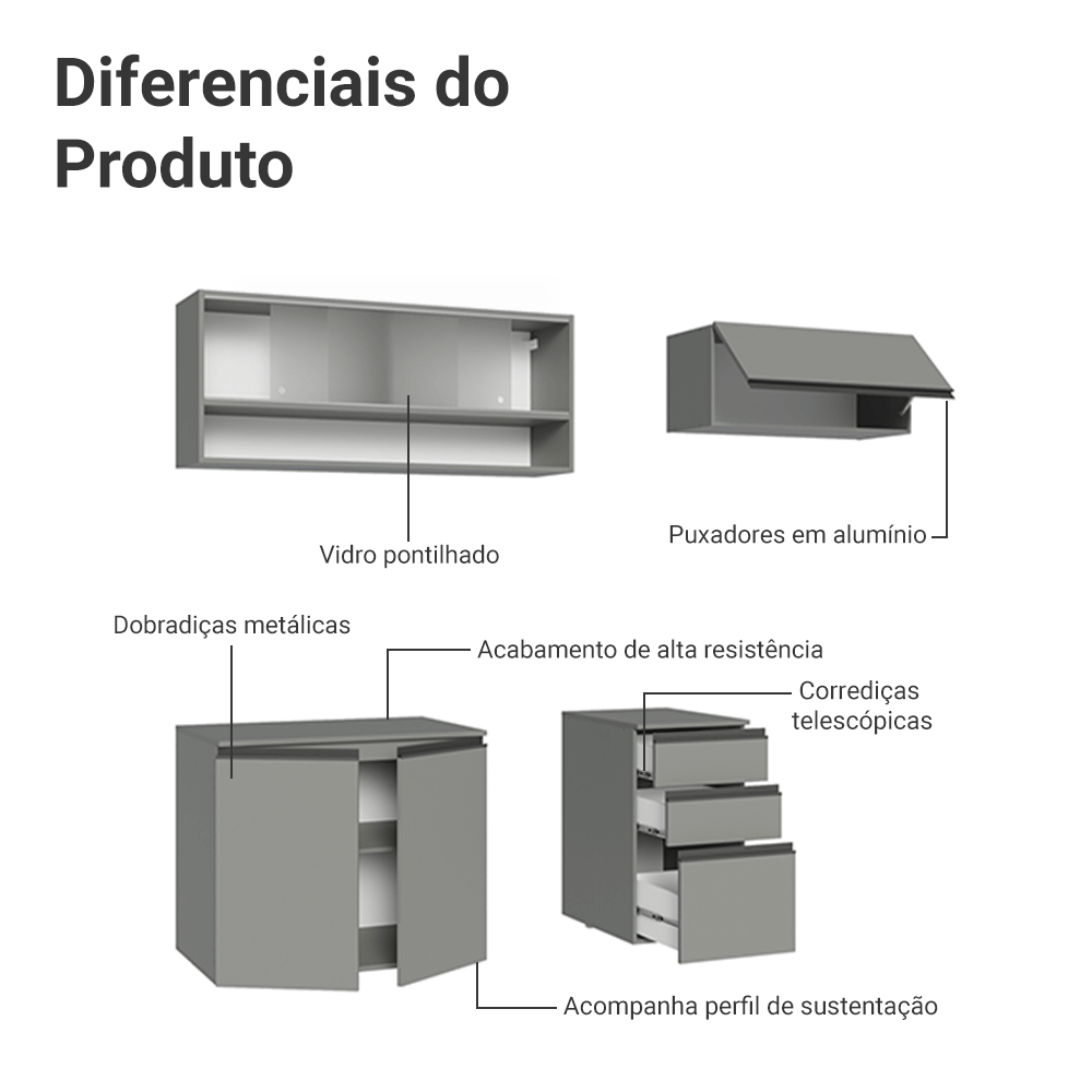 Armário de Cozinha Compacta Suspenso 200cm Cinza Nice Madesa XA11