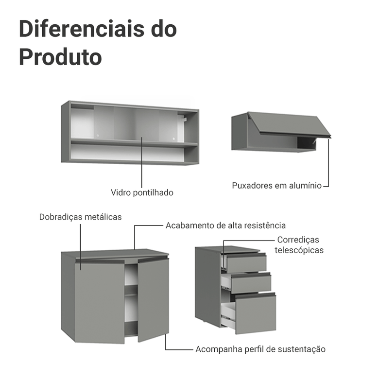 Armário de Cozinha Compacta Suspenso 200cm Cinza Nice Madesa XA11