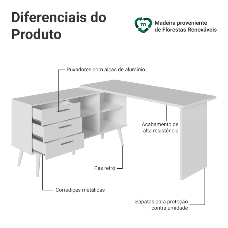 Mesa de Escritório em L 3 Gavetas Branco Lisboa Madesa XA