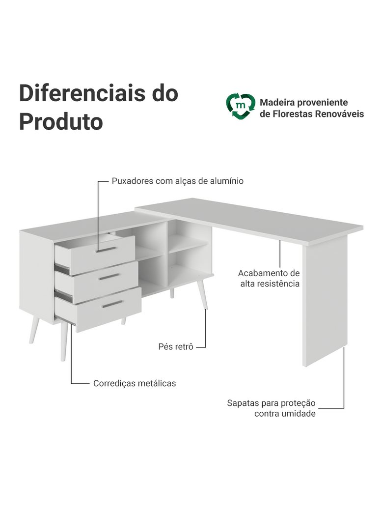 Mesa de Estudos em L 3 Gavetas Branco Lisboa Madesa