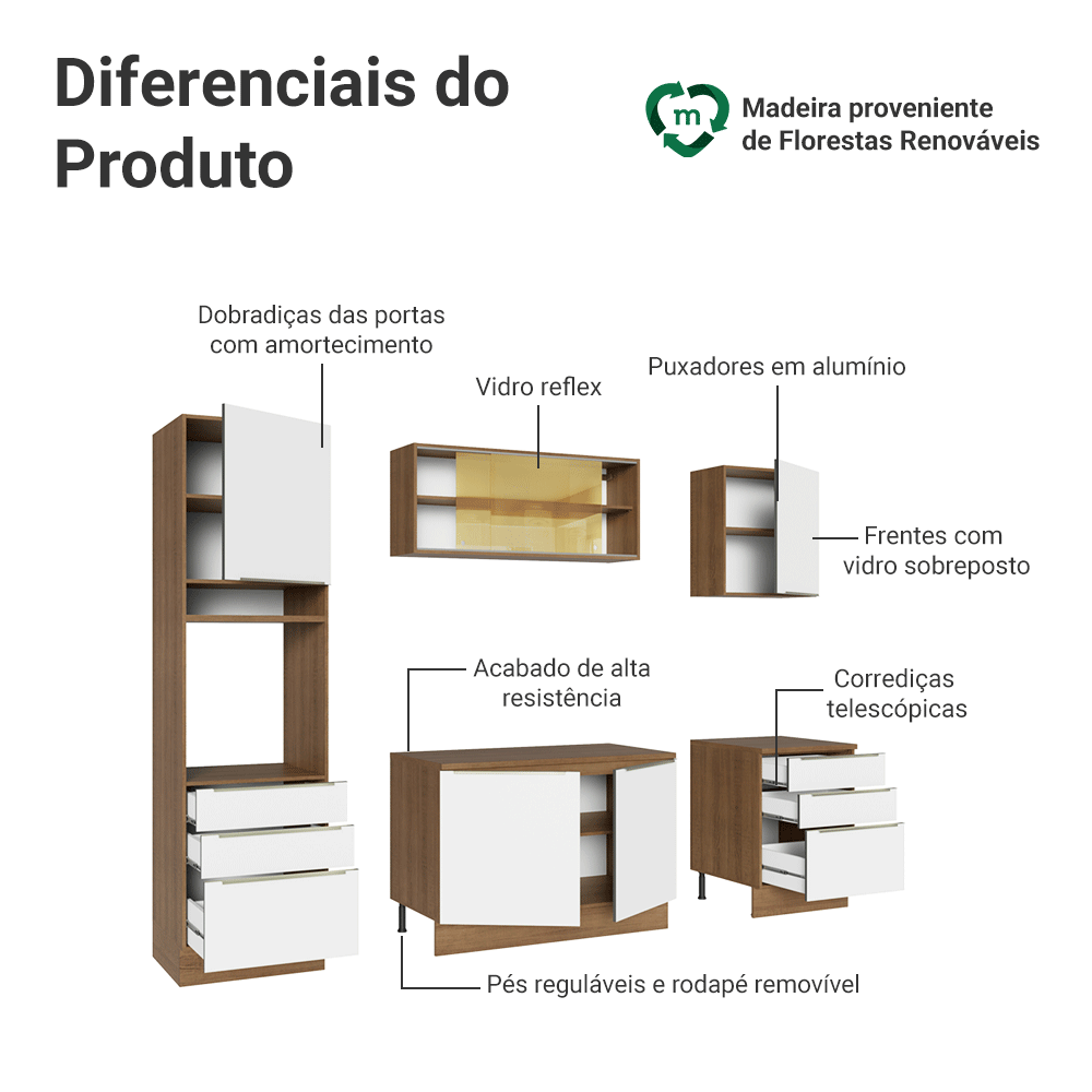 Armário de Cozinha Completa 240cm Rustic/Branco Lux Madesa 08