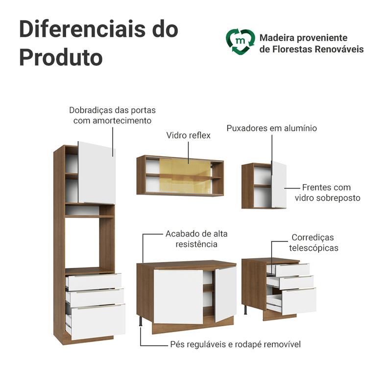 Armário de Cozinha Completa 240cm Rustic/Branco Lux Madesa 08