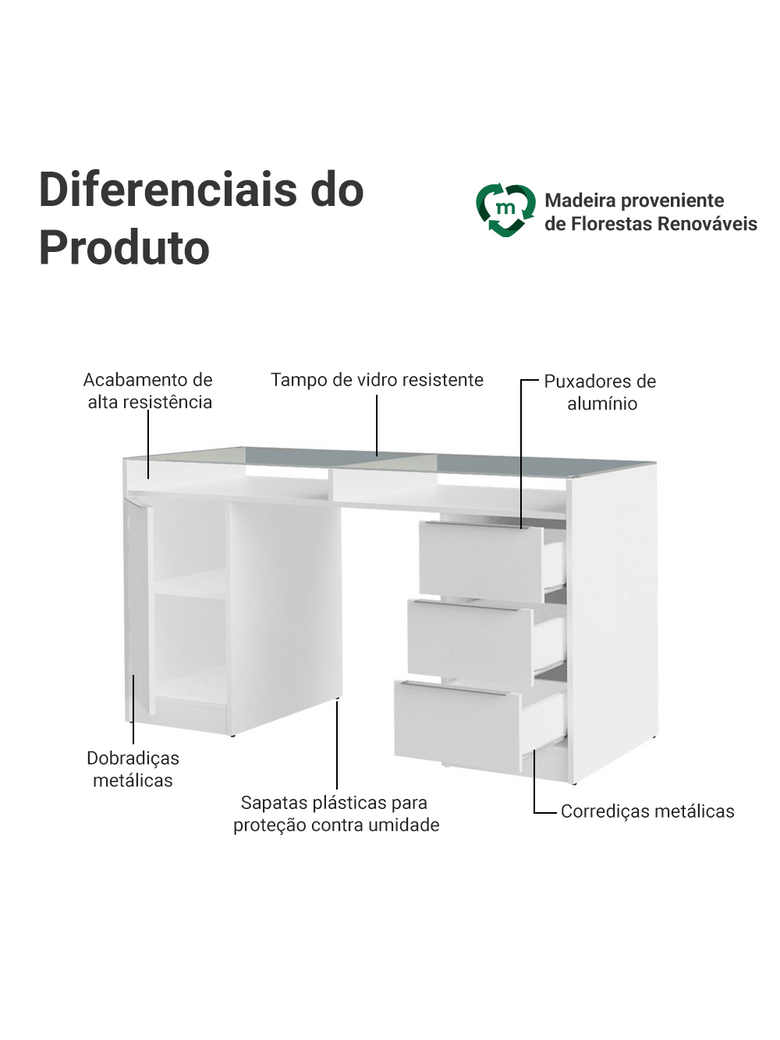 Escrivaninha Penteadeira 136cm 1 Porta 3 Gavetas Tampo de Vidro Branco Madesa