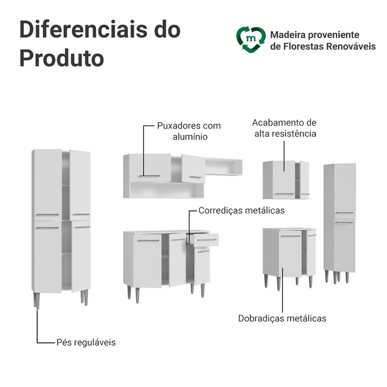 Armário de Cozinha Completa 325cm Branco Emilly Madesa 01