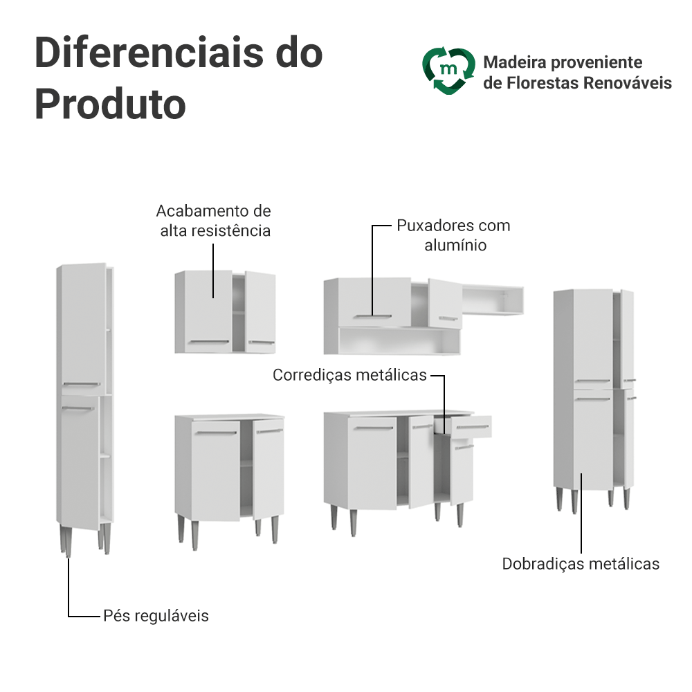 Armário de Cozinha Completa 325cm Branco Emilly Madesa 06