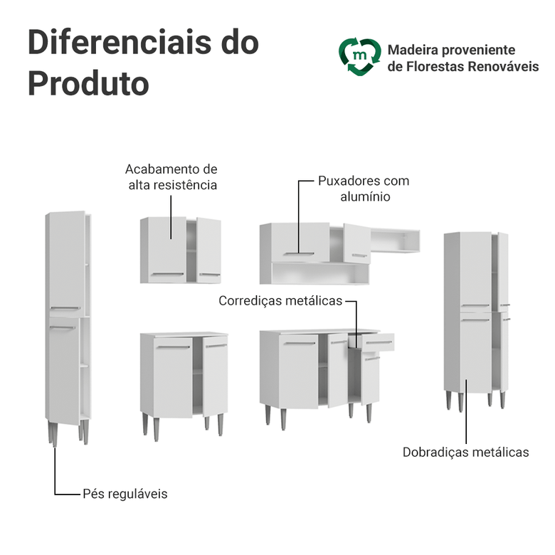 Armário de Cozinha Completa 325cm Branco Emilly Madesa 06