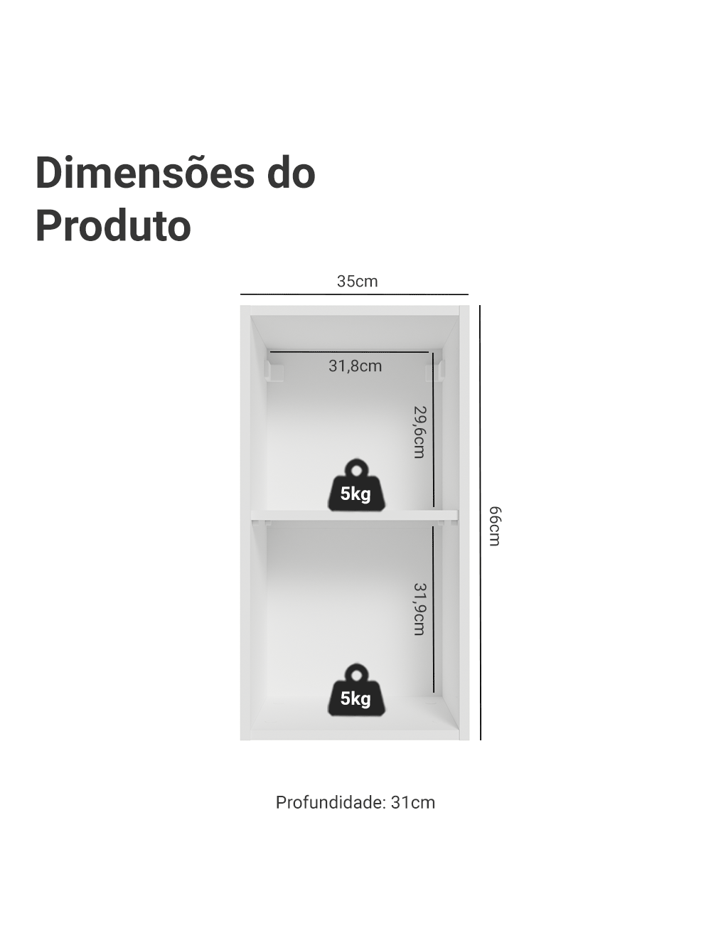 Armário Aéreo 35 cm 1 Porta Branco/Verde Vik Madesa - Branco/Verde