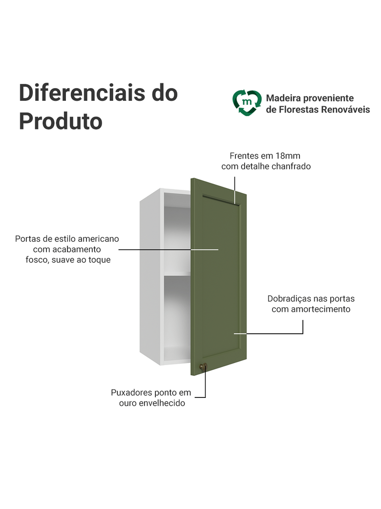 Armário Aéreo 35 cm 1 Porta Branco/Verde Vik Madesa