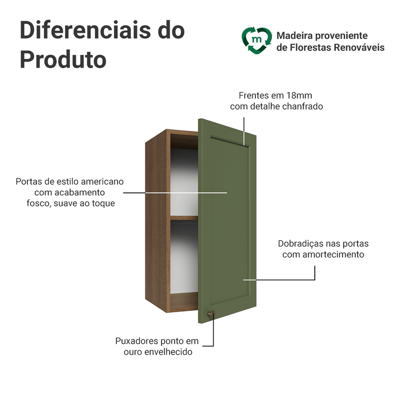 Armário Aéreo 35 cm 1 Porta Rustic/Verde Vik Madesa