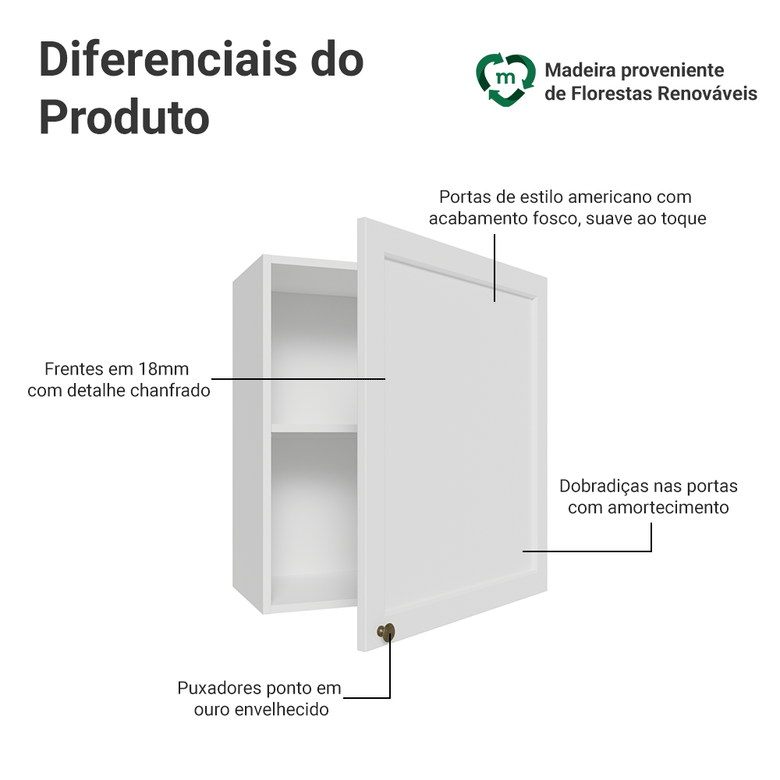 Armário Aéreo 60 cm 1 Porta Branco Vik Madesa