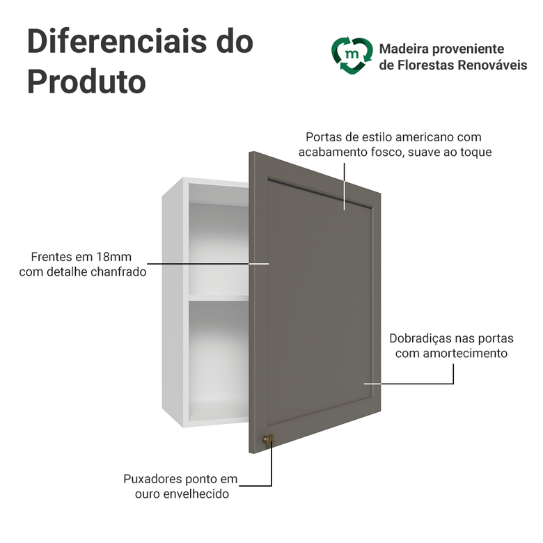 Armário Aéreo 60 cm 1 Porta Branco/Cinza Vik Madesa