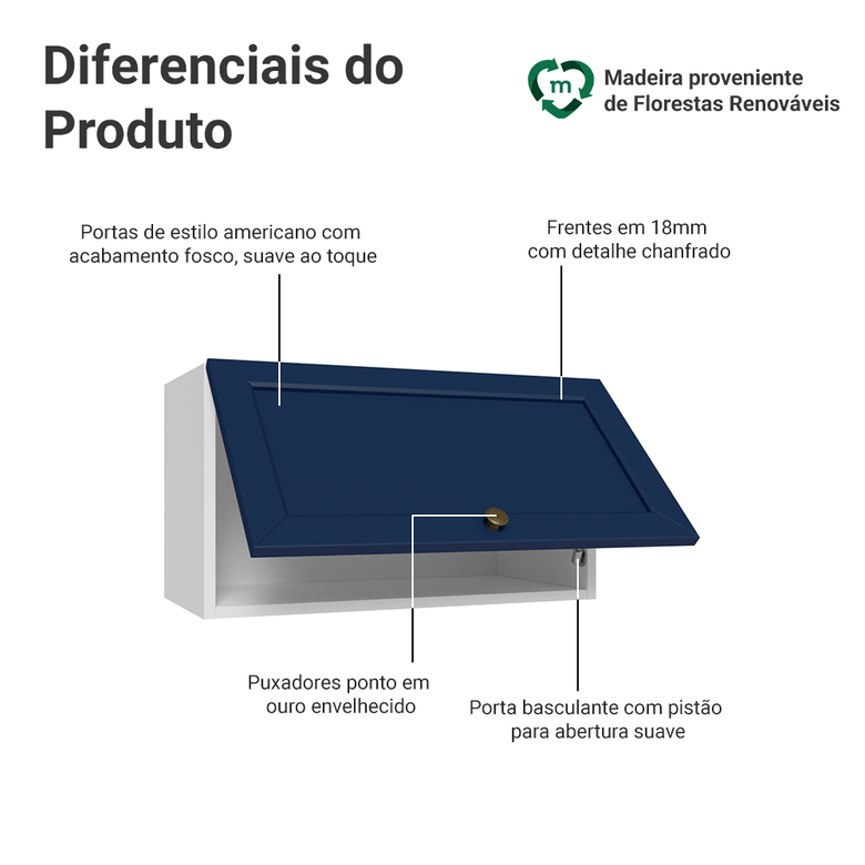 Armário Aéreo 60 cm 1 Porta Basculante Branco/Azul Vik Madesa