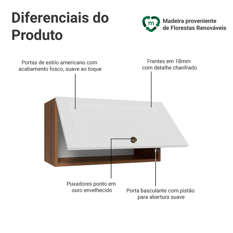 Armário Aéreo 60 cm 1 Porta Basculante Rustic/Branco Vik Madesa