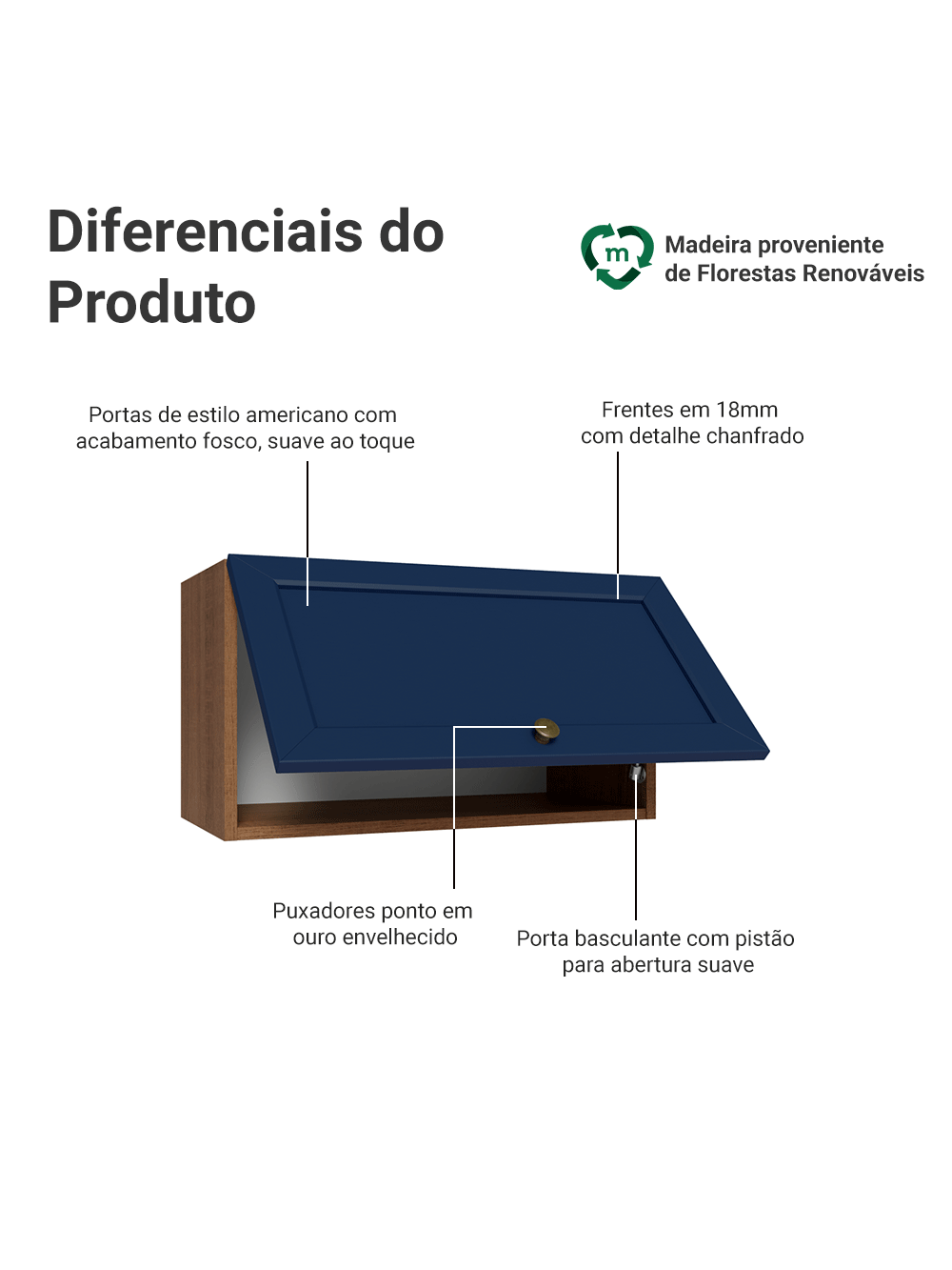 Armário Aéreo 60 cm 1 Porta Basculante Rustic/Azul Vik Madesa