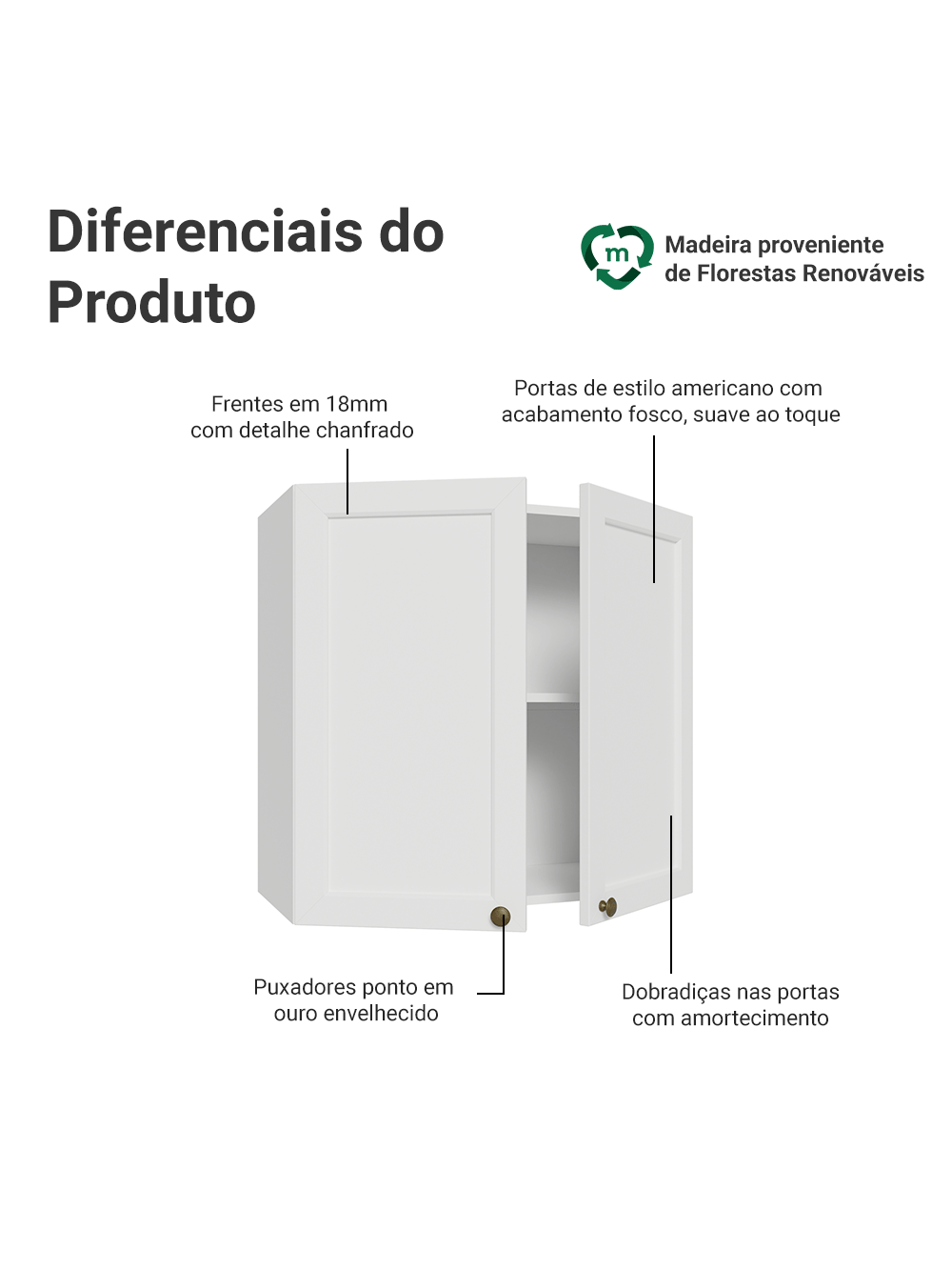 Armário Aéreo 70 cm 2 Portas Branco Vik Madesa