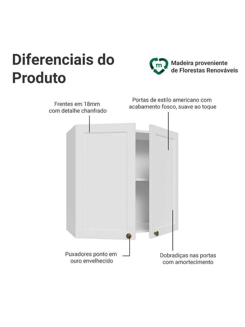 Armário Aéreo 70 cm 2 Portas Branco Vik Madesa