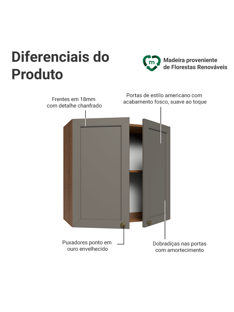 Armário Aéreo 70 cm 2 Portas Rustic/Cinza Vik Madesa