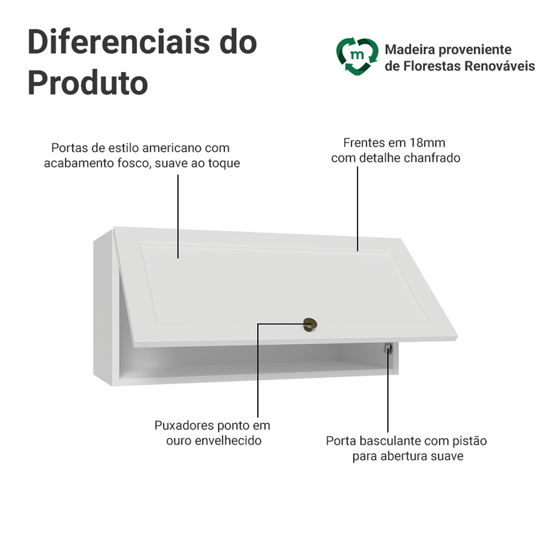 Armário Aéreo 70 cm 1 Porta Basculante Branco Vik Madesa