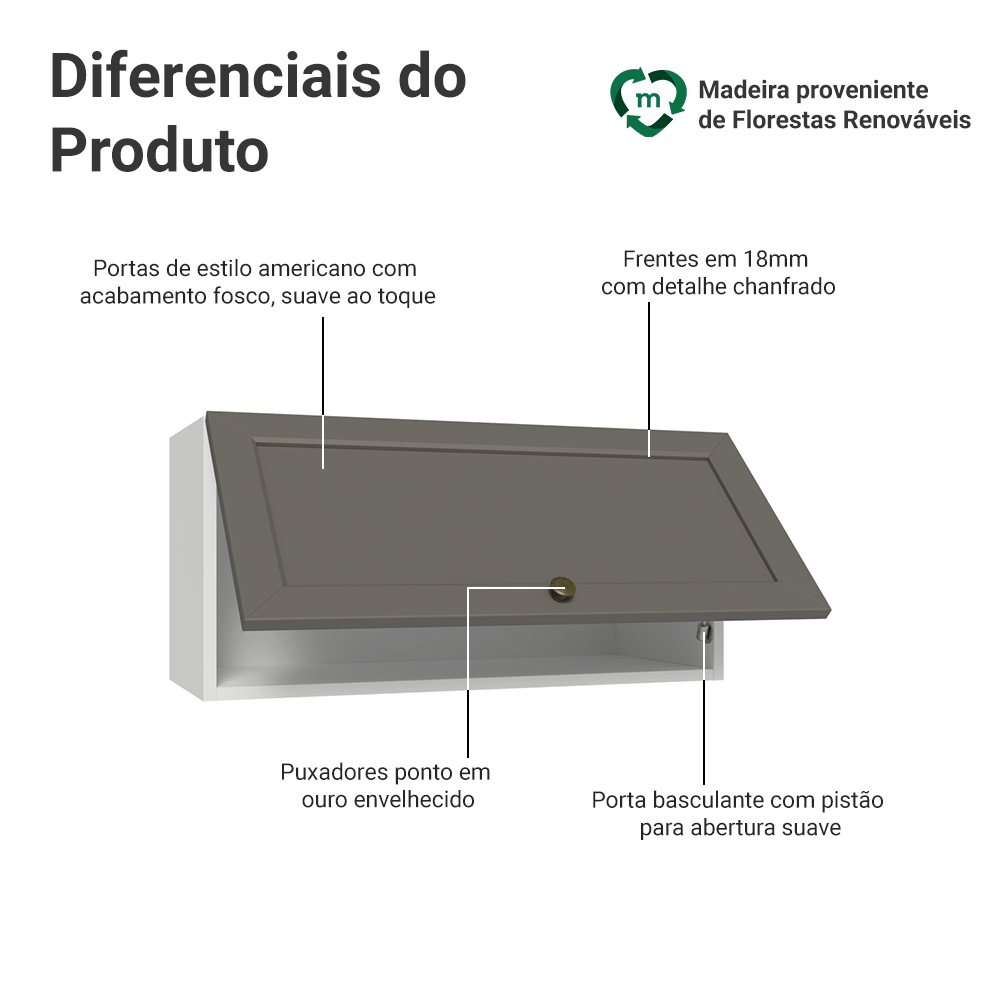 Armário Aéreo 70 cm 1 Porta Basculante Branco/Cinza Vik Madesa