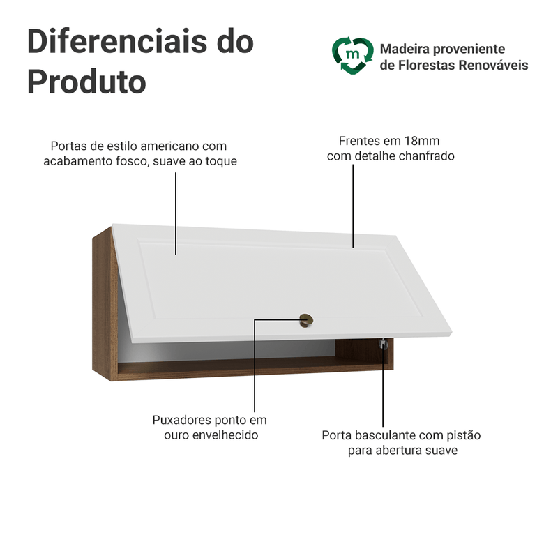 Armário Aéreo 70 cm 1 Porta Basculante Rustic/Branco Vik Madesa