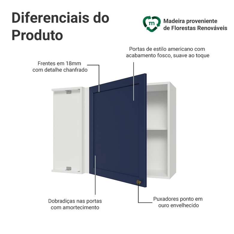 Armário Aéreo de Canto 1 Porta Branco/Azul Vik Madesa