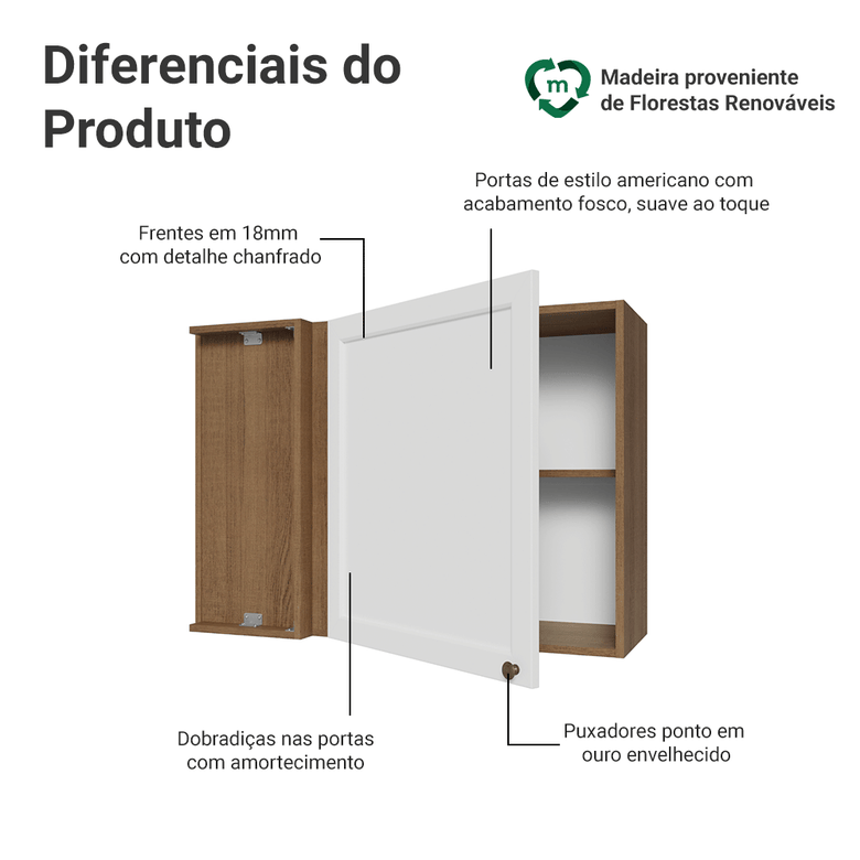 Armário Aéreo de Canto 1 Porta Rustic/Branco Vik Madesa