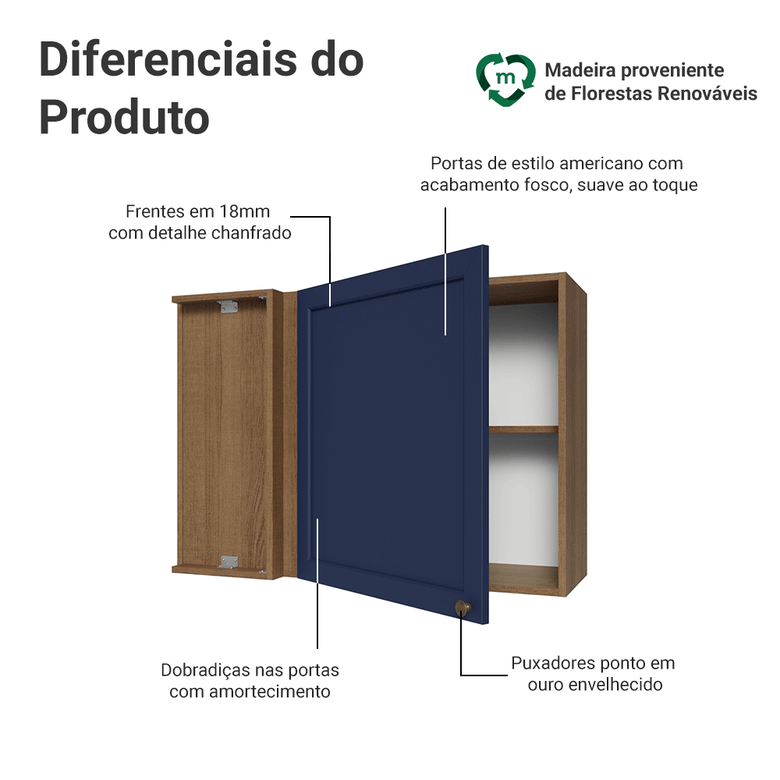 Armário Aéreo de Canto 1 Porta Rustic/Azul Vik Madesa