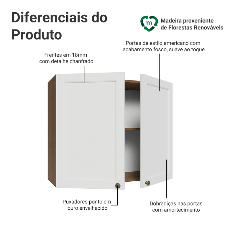 Armário Aéreo 80 cm 2 Portas Rustic/Branco Vik Madesa