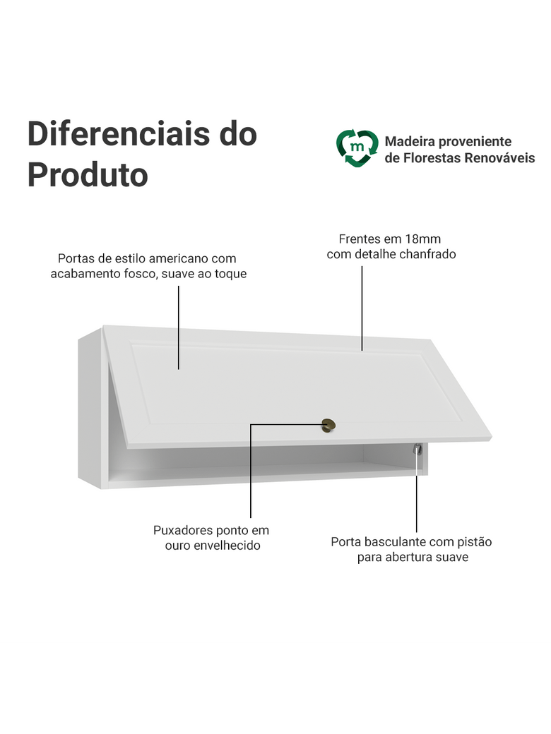 Armário Aéreo 80 cm 1 Porta Basculante Branco Vik Madesa