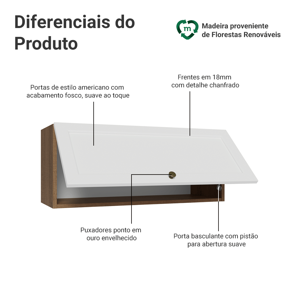 Armário Aéreo 80 cm 1 Porta Basculante Rustic/Branco Vik Madesa