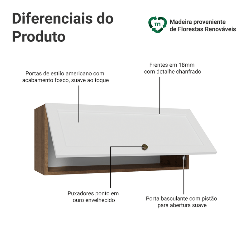 Armário Aéreo 80 cm 1 Porta Basculante Rustic/Branco Vik Madesa