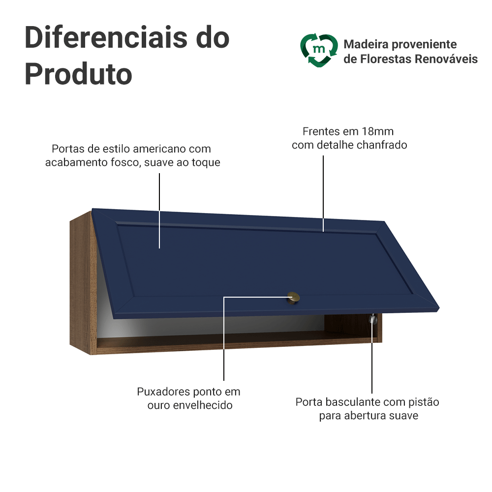 Armário Aéreo 80 cm 1 Porta Basculante Rustic/Azul Vik Madesa