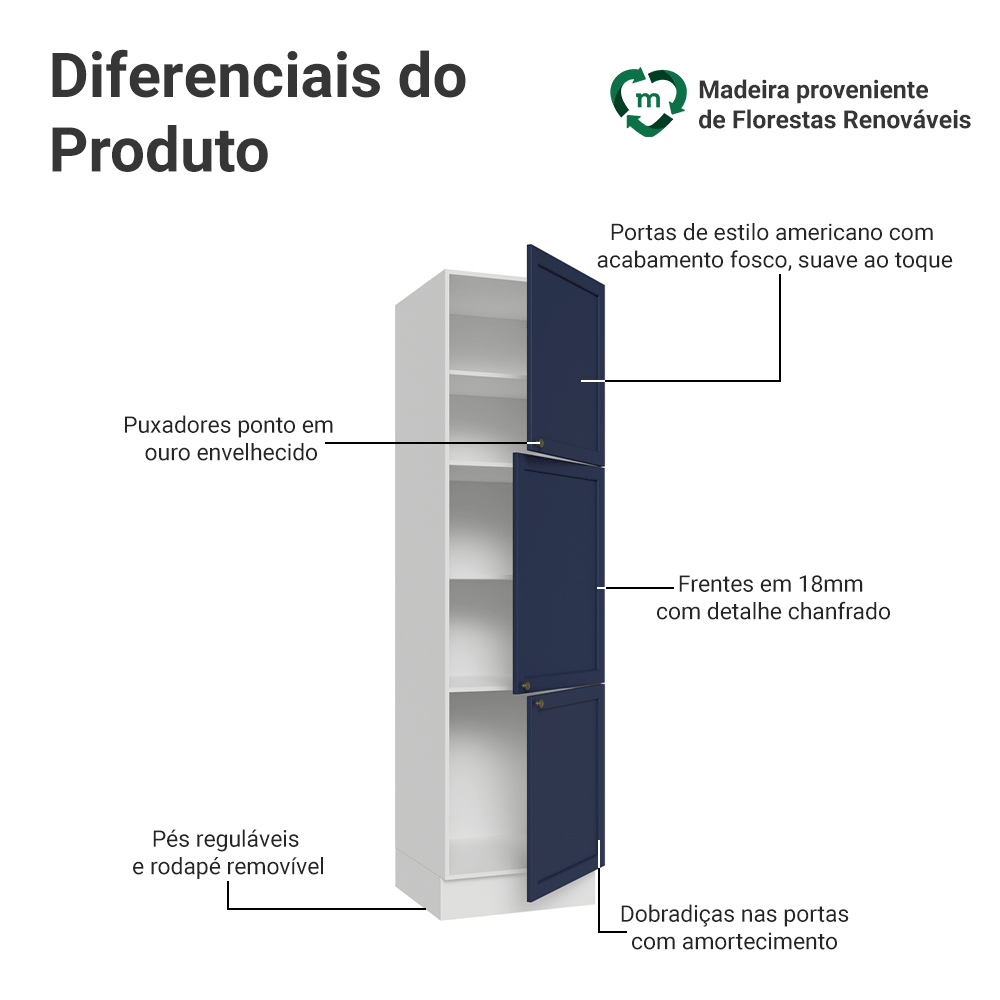 Paneleiro 60 cm 3 Portas Branco/Azul Vik Madesa