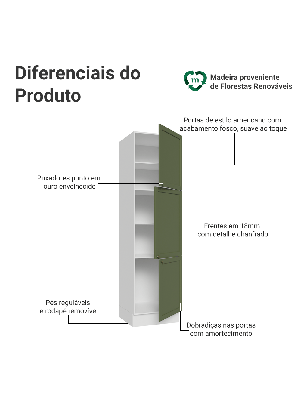 Paneleiro 60 cm 3 Portas Branco/Verde Vik Madesa