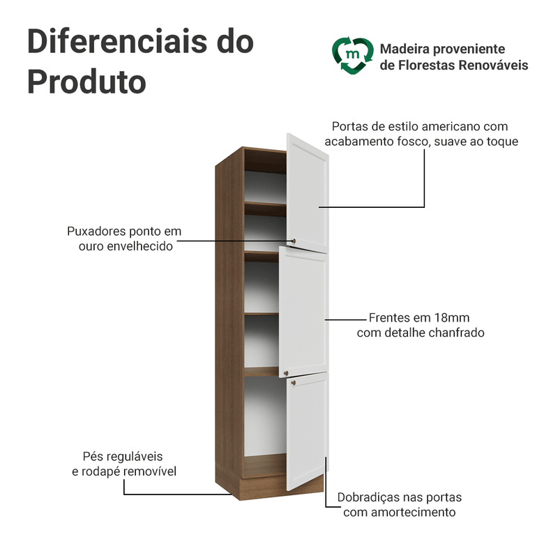 Paneleiro 60 cm 3 Portas Rustic/Branco Vik Madesa