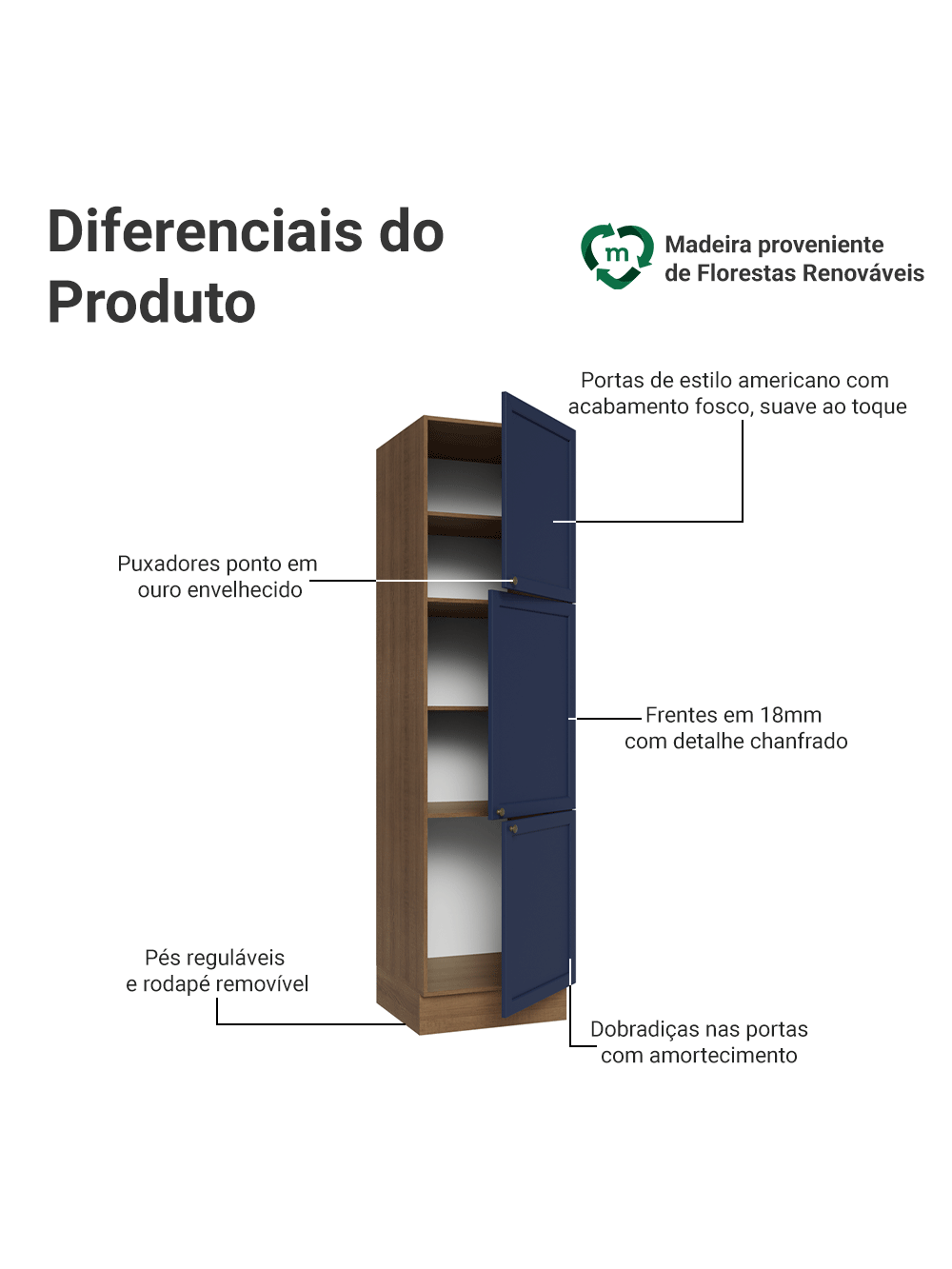 Paneleiro 60 cm 3 Portas Rustic/Azul Vik Madesa