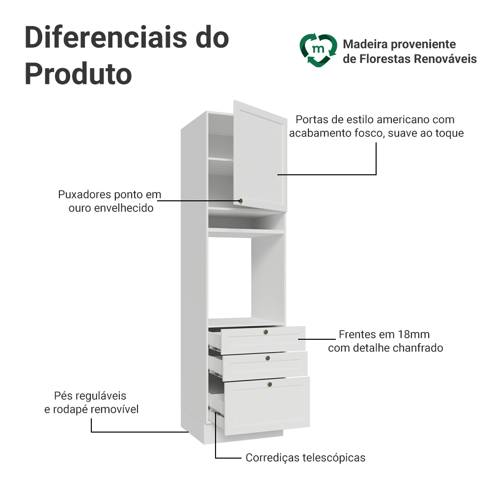 Torre Quente 60 cm 1 Porta 3 Gavetas Branco Vik Madesa
