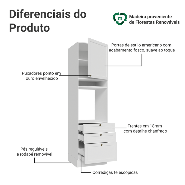 Torre Quente 60 cm 1 Porta 3 Gavetas Branco Vik Madesa