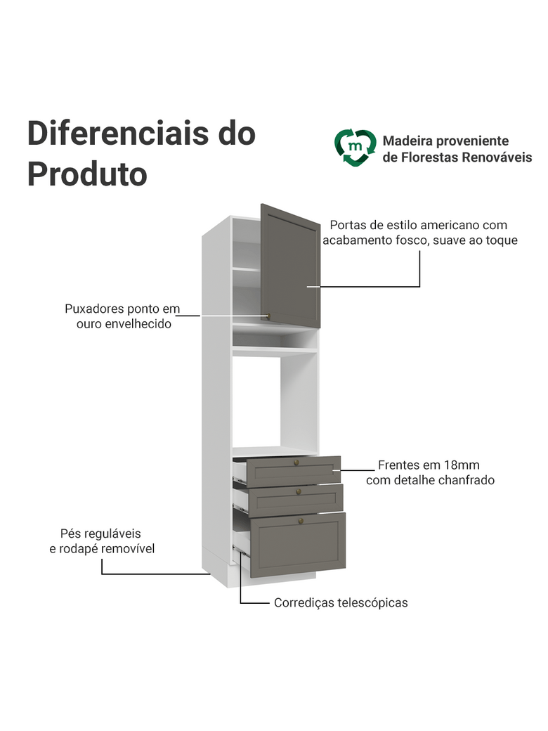 Torre Quente 60 cm 1 Porta 3 Gavetas Branco/Cinza Vik Madesa