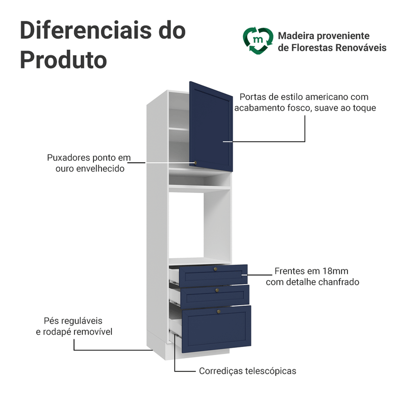 Torre Quente 60 cm 1 Porta 3 Gavetas Branco/Azul Vik Madesa