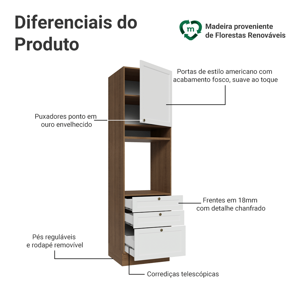 Torre Quente 60 cm 1 Porta 3 Gavetas Rustic/Branco Vik Madesa