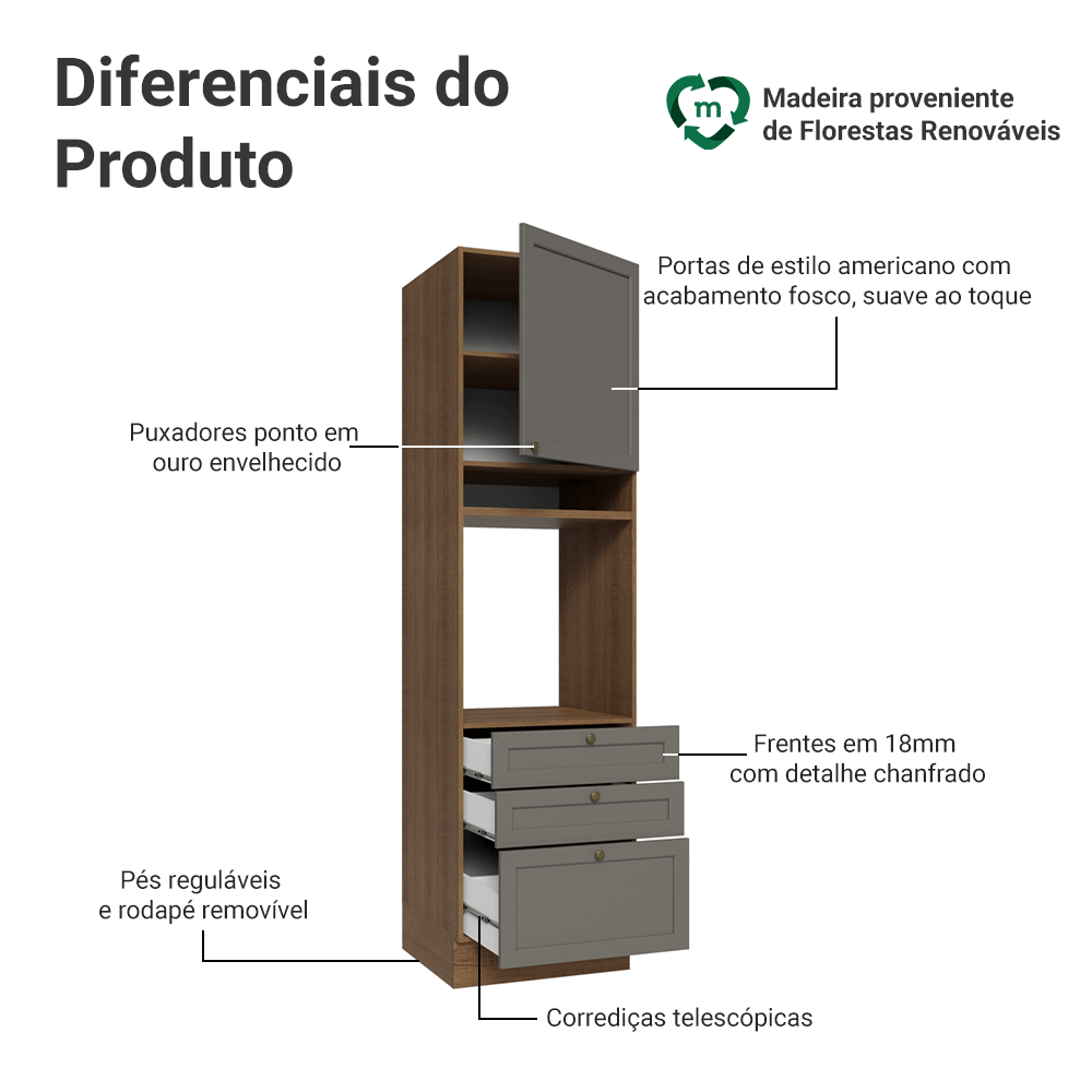 Torre Quente 60 cm 1 Porta 3 Gavetas Rustic/Cinza Vik Madesa