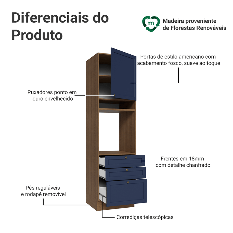 Torre Quente 60 cm 1 Porta 3 Gavetas Rustic/Azul Vik Madesa