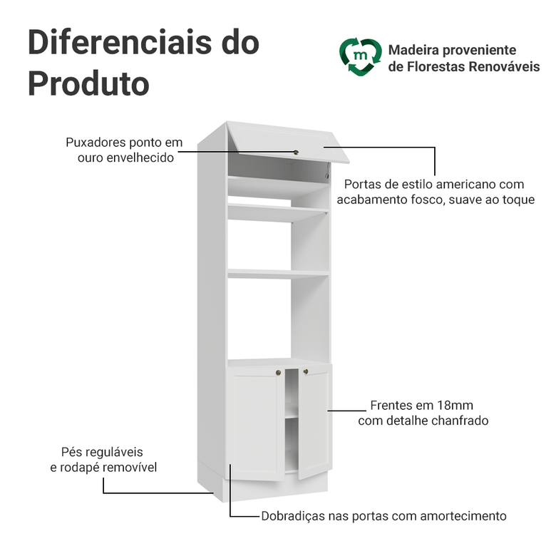 Torre Quente 70 cm 3 Portas Branco Vik Madesa