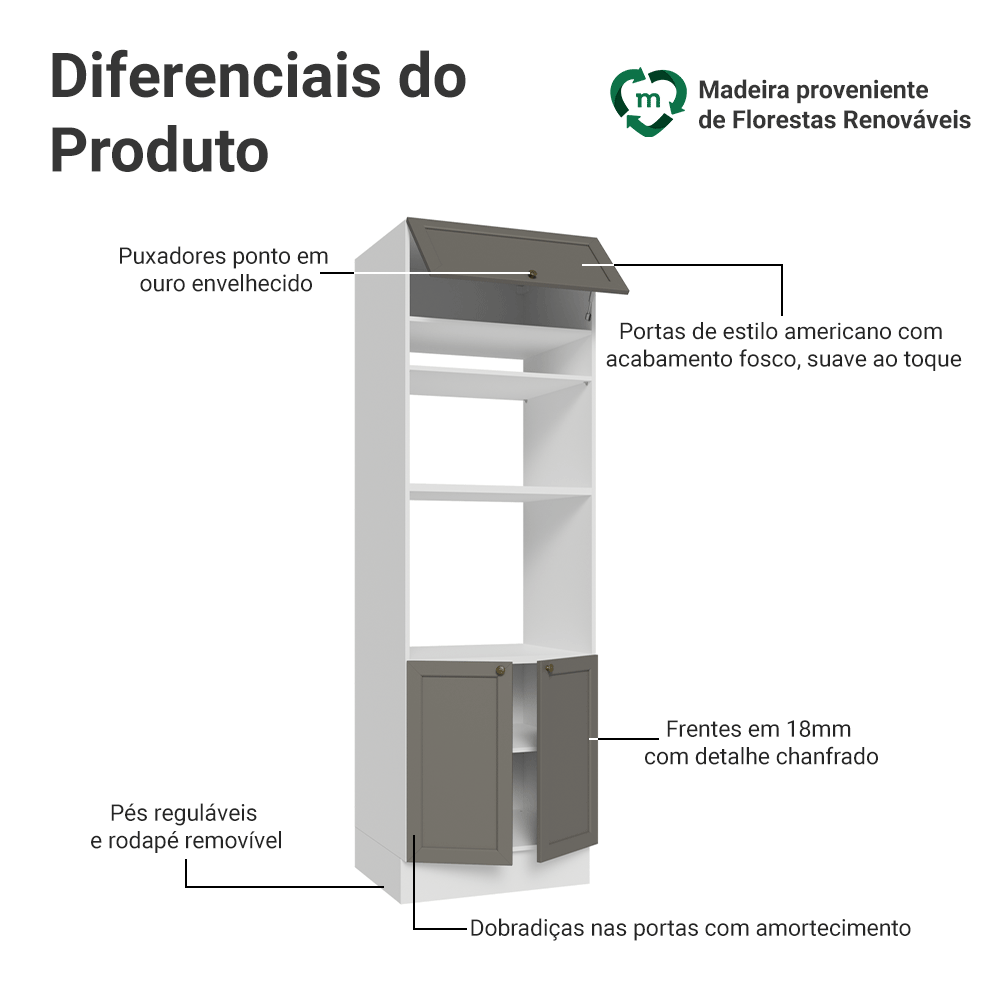 Torre Quente 70 cm 3 Portas Branco/Cinza Vik Madesa