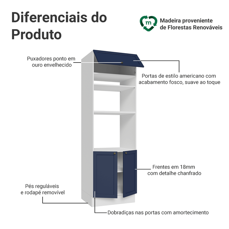 Torre Quente 70 cm 3 Portas Branco/Azul Vik Madesa