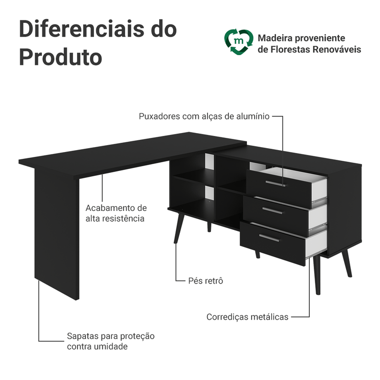Mesa de Escritório em L 3 Gavetas Preto Lisboa Madesa