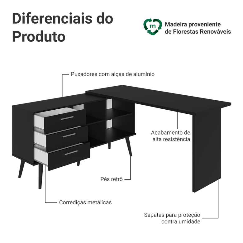 Mesa de Escritório em L 3 Gavetas Prreto Lisboa Madesa XA